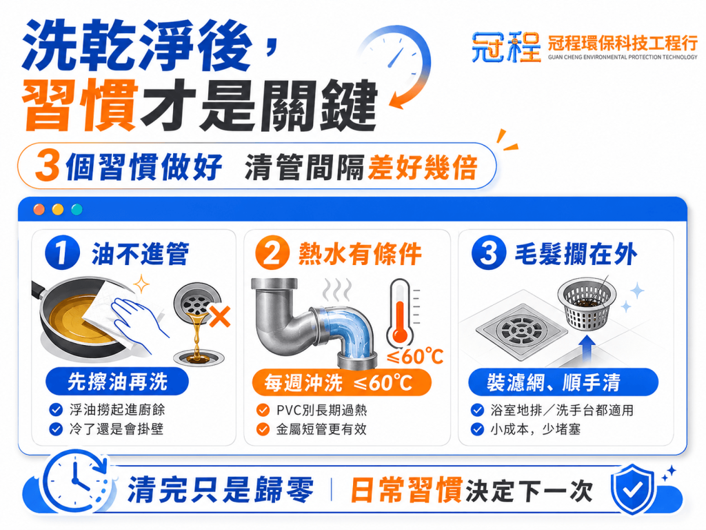 水管洗乾淨後，習慣才是關鍵